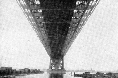 Delaware River Bridge Scenes