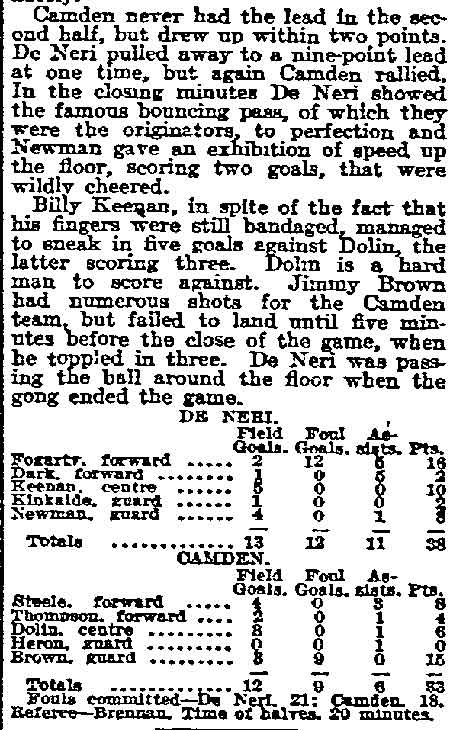 De Neri Rallied at Right Time — Philadelphia Inquirer, November 29, 1914, box score