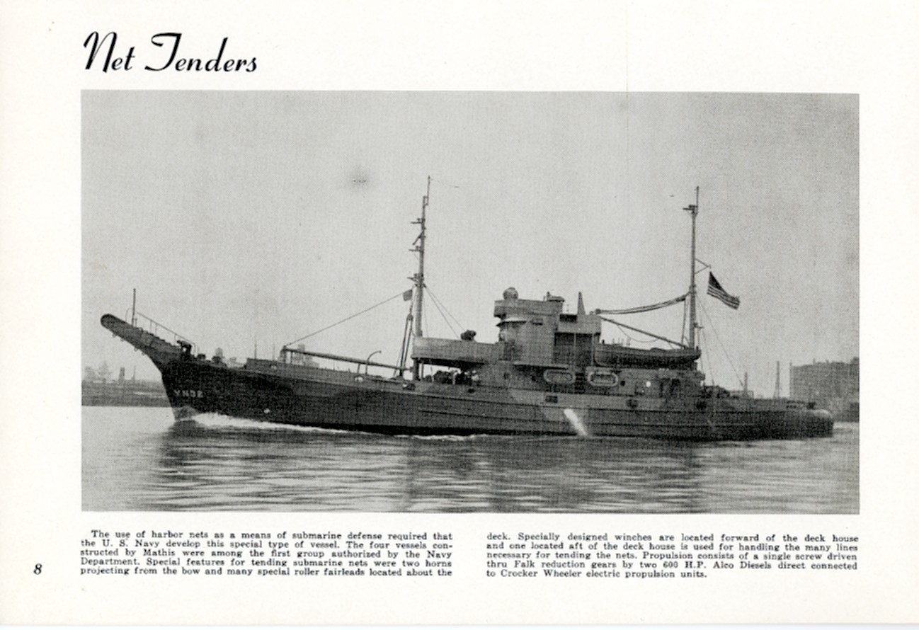 John H. Mathis & Company Ship Yard