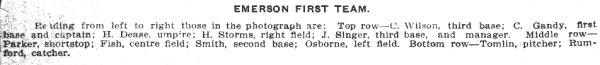 Emerson First Team caption — Camden Post-Telegram, October 28, 1909