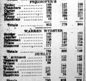 Camden Courier-Post, January 5, 1928 — continued