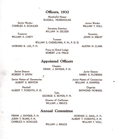 Ionic Lodge No. 94 — Officers 1932, Appointed Officers, Annual Committee