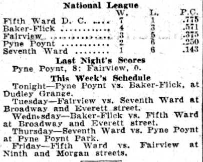 Camden Courier-Post, June 6, 1932 — Polish American Citizens Club (continued)