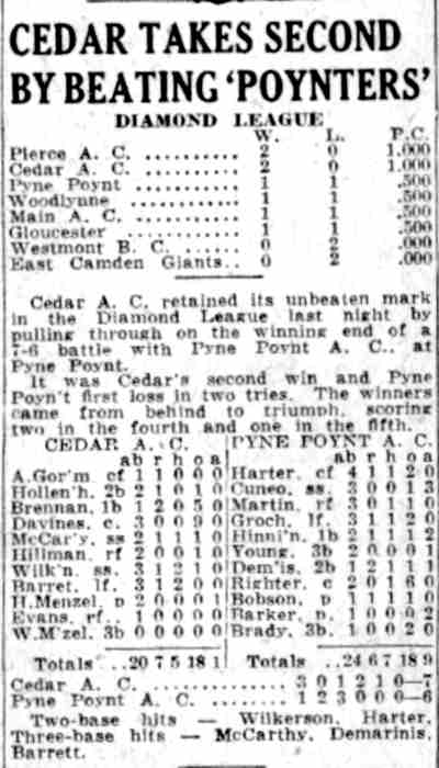 Cedar Takes Second by Beating 'Poynters' - Camden Courier-Post - July 26, 1941