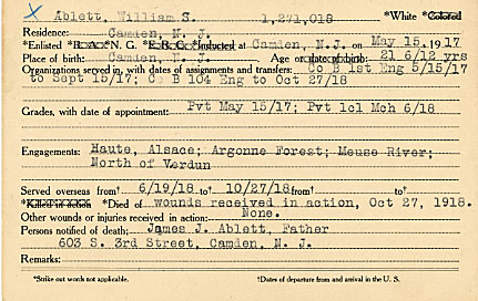 William Stanley Ablett Camden County World War I Honor Roll