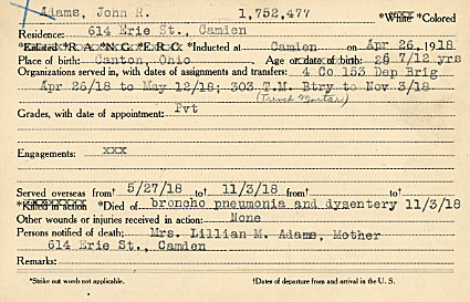 Camden County World War I Honor Roll — John Robert Adams