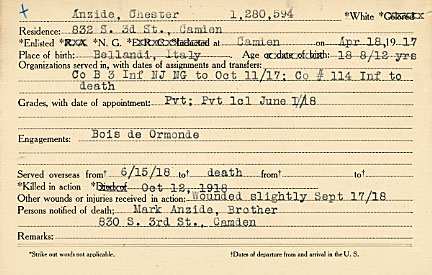 Chester Anzide Camden County World War I Honor Roll card