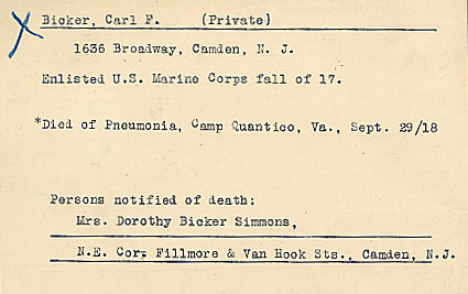 Carl Frederick Bicker Camden County World War I Honor Roll