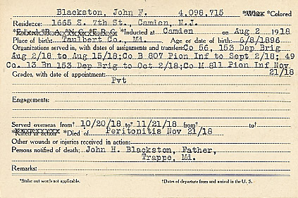 Camden County World War I Honor Roll — John F. Blackston