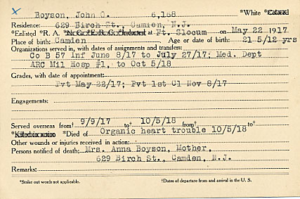 Camden County World War I Honor Roll — John Otto Boyson