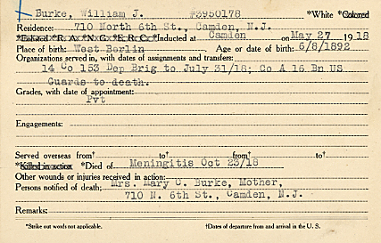 William J. Burke Camden County World War I Honor Roll