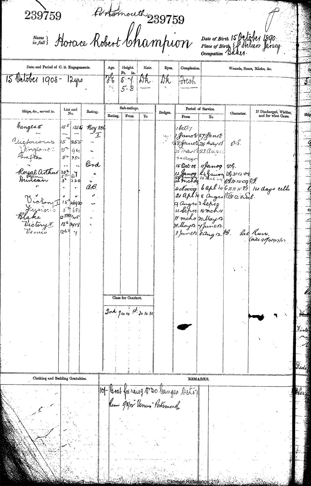 Royal Navy record of Horace Robert Champion (page 2)