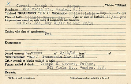 Camden County World War I Honor Roll — Joseph F. Covert
