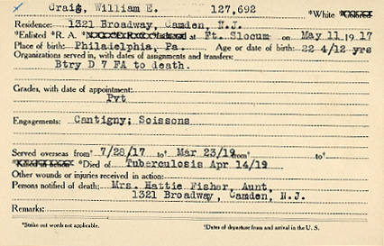 William Craig Camden County World War I Honor Roll