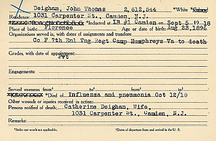 Camden County World War I Honor Roll — John T. Deighan