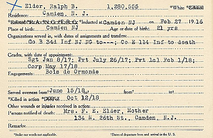 Ralph B. Elder Camden County World War I Honor Roll