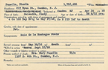 Camden County World War I Honor Roll — Nicolo Fanello