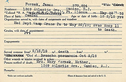 Camden County World War I Honor Roll — James Fornek