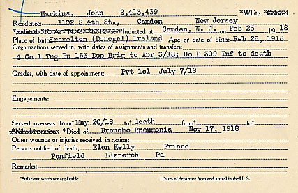 Camden County World War I Honor Roll — John Harkins