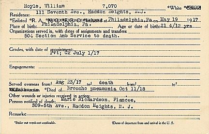 William Wilson Hoyle Camden County World War I Honor Roll