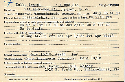 Camden County World War I Honor Roll — Lemuel Kolb