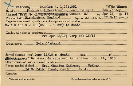 Charles Albert Mathews Camden County World War I Honor Roll card