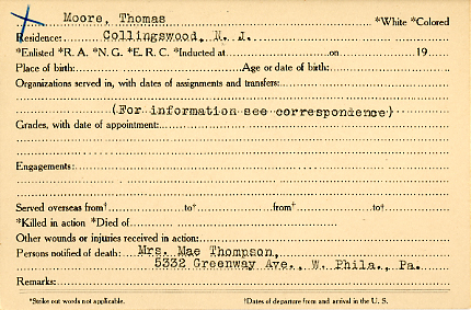 Thomas Moore Camden County World War I Honor Roll