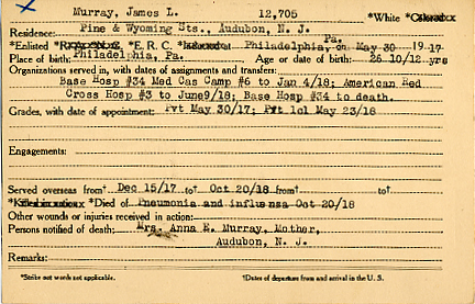 Camden County World War I Honor Roll — James L. Murray