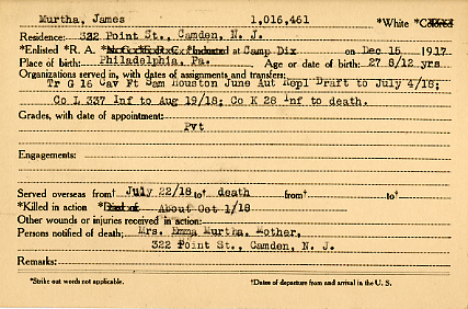 Camden County World War I Honor Roll — James Murtha