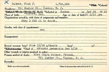 Camden County World War I Honor Roll — Noah J. Palmer