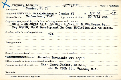 Camden County World War I Honor Roll — Leon Paul Parker