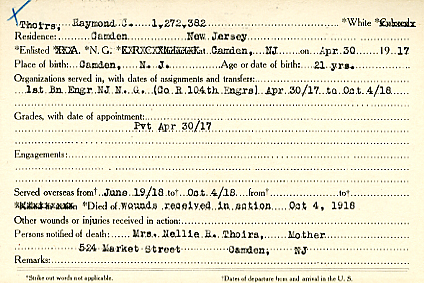 Raymond C. Thoirs Camden County World War I Honor Roll