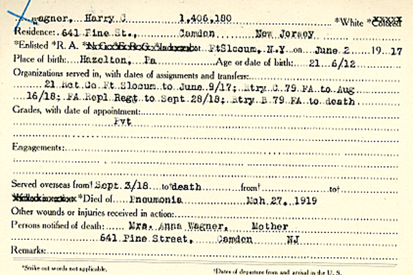 Camden County World War I Honor Roll — Harry C. Wagner