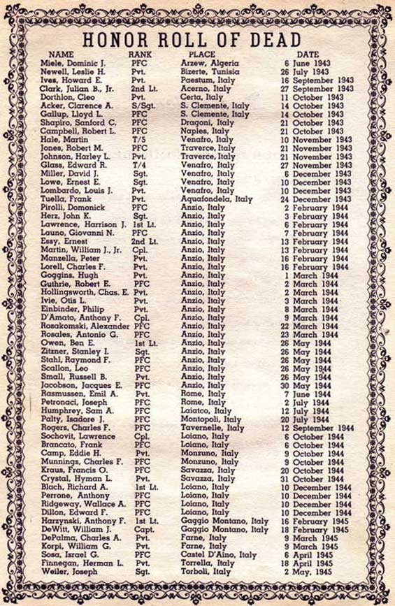 Honor Roll of Dead, 84th Chemical Battalion, Motorized