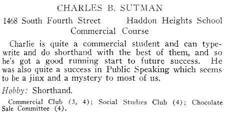Charles H. Sutman