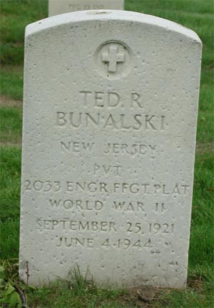 Ted R. Bunalski