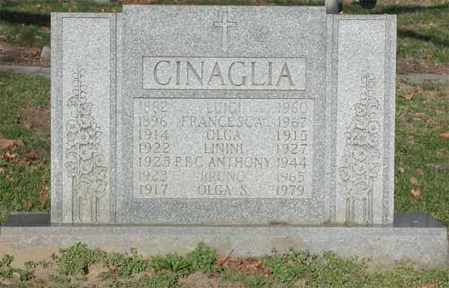 Anthony Cinaglia