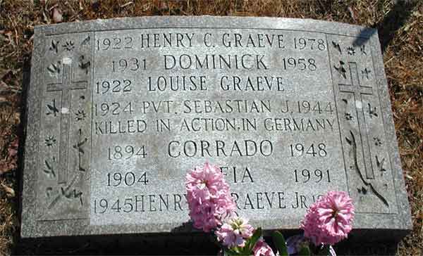 Mannella family plot at New St. Mary's Cemetery, Bellmawr NJ