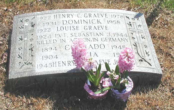Mannella family plot at New St. Mary's Cemetery, Bellmawr NJ