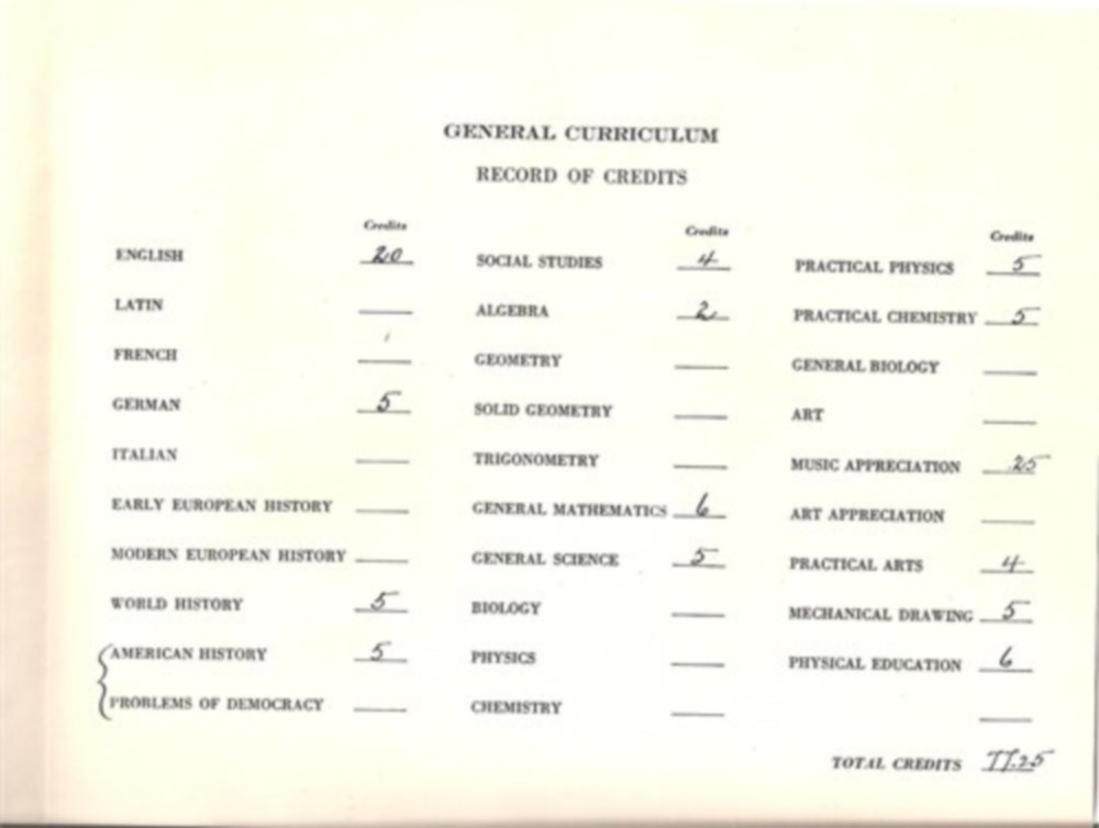 Camden High School graduation, June 30, 1939