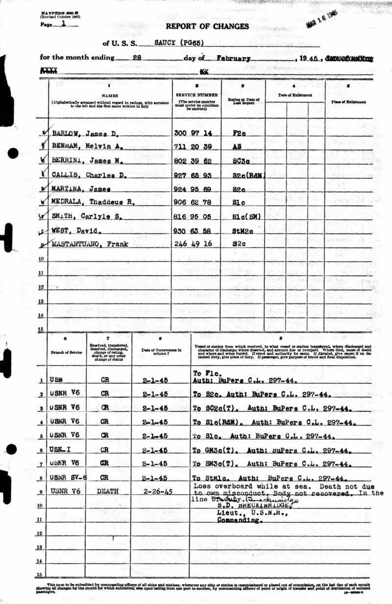 Muster Roll, USS Saucy (PG-65), February 28, 1945