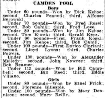 Camden Pool results — Camden Courier-Post, July 26, 1941, part 2