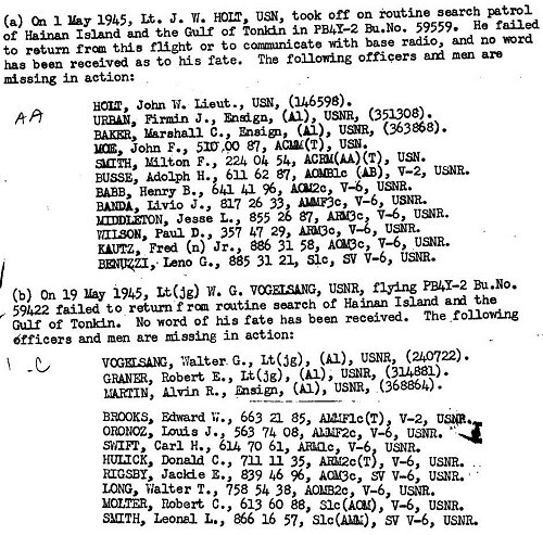 Mishap Report — VPB-119, listing crew of Crew 4 lost May 1, 1945