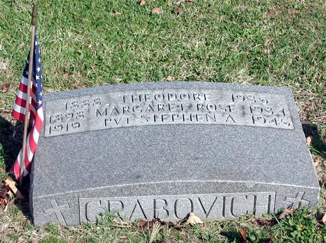 Stephen A. Grabovich