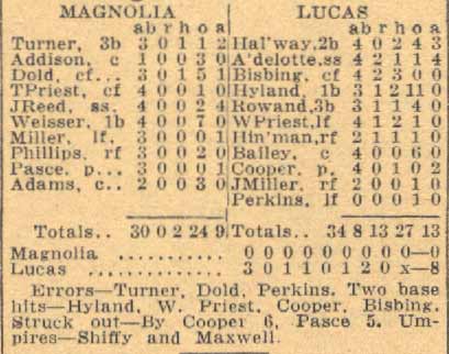 Box score, Magnolia vs. Lucas, June 7, 1938