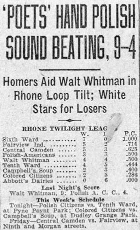 Rhone Twilight League baseball, August 1933