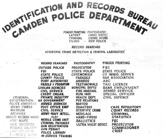 Records and Identification Division — Page 50