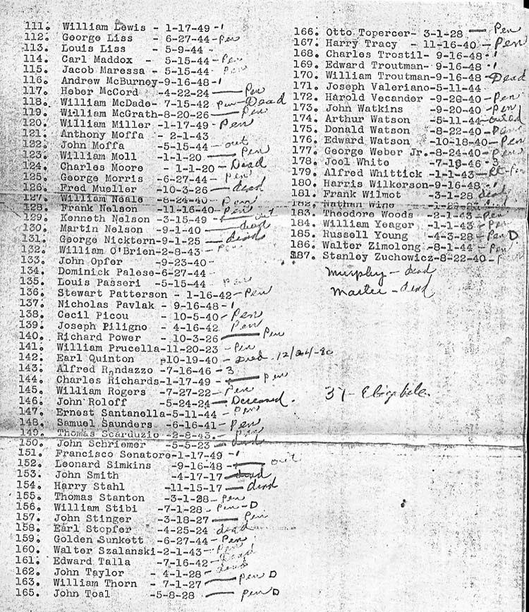 Camden Police Department roster, 1910–1949, page 2