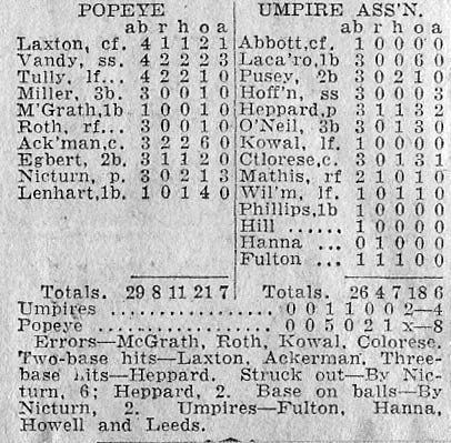 Baseball box score — Rhone Leaguers vs. Independent Umpires' Association, featuring John Kowal