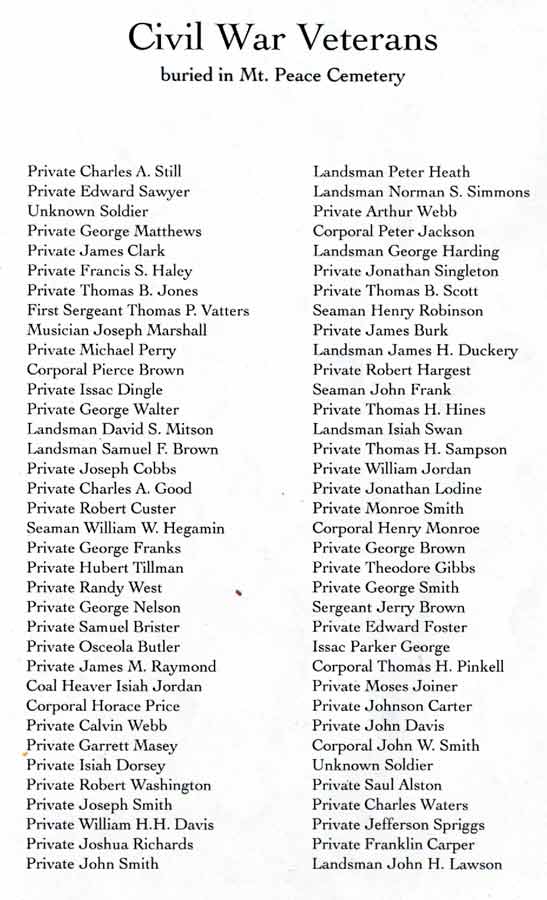 Dedication program, page 5